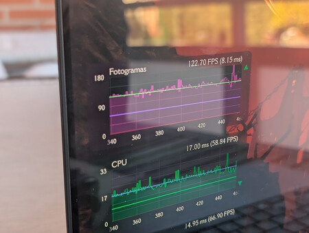 Rtx Spark 2