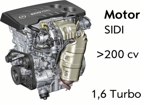 Opel presenta su nuevo motor 1.6 ECOTEC SIDI