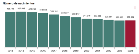 Captura De Pantalla 2025 03 14 113313