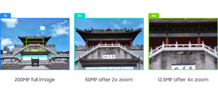 Th Isocell 200mp Tele Figure02 Pc 2xx