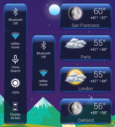 HD Widgets