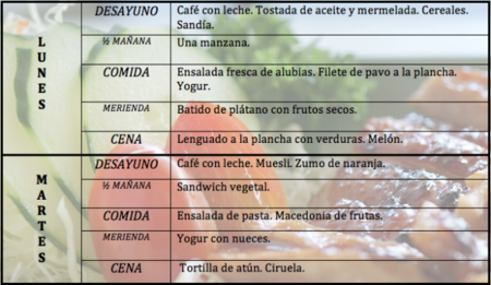 Tu dieta semanal con Vitónica (XXVII)