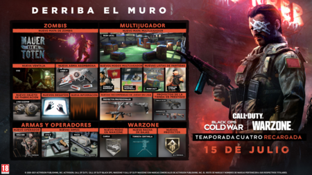Call of Duty: Warzone, contenido de la temporada 4 recargada