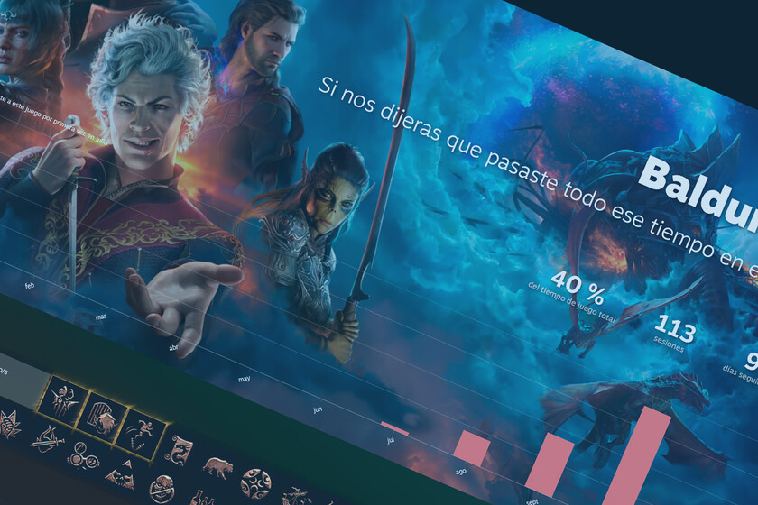 Imagen Year In Review Steam