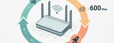 Con la fibra óptica lo habitual es que nos llegue mayor velocidad de la contratada, salvo con la de 1 Gbps