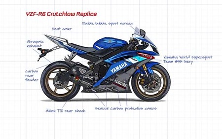 Yamaha YZF-R6 Cal Cruthlow réplica