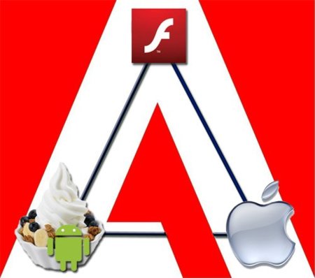 Adobe pone Junio como fecha de Flash 10.1 en Android, además responde a las recientes acusaciones de Apple