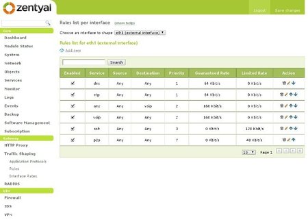 Zentyal 2.2, la nueva versión mejorada del servidor para pymes