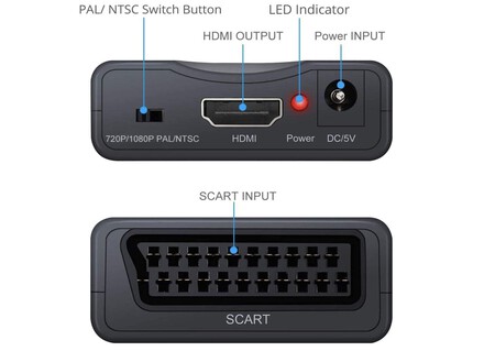 Conversor HDMI euroconector