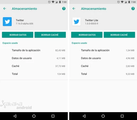 ツイッターライト