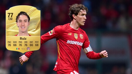 Marcel Ruiz Fc 27 Mejores Jugadores Liga Mx