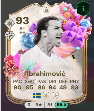 Cartas Mas Caras Ultimate Fc 26