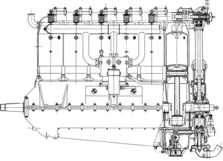 Motor BMW IIIa (1917)