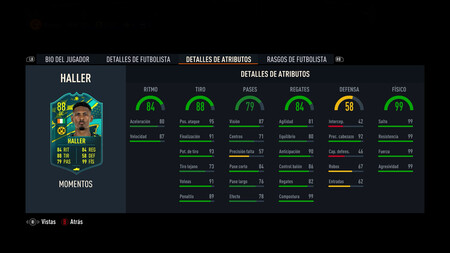 Sebastien Haller Momentos