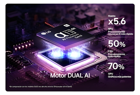 Lg Oled C6 Lanzamiento Mexico Procesador Upscayl 2x Upscayl Standard 4x