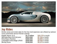 Alquiler de Bugatti Veyron, Mercedes SLR y otros deportivos