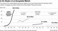 ¿Qué son los Credit Default Swaps?