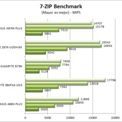 Foto 2 de 12 de la galería benchmarks-2 en Xataka México