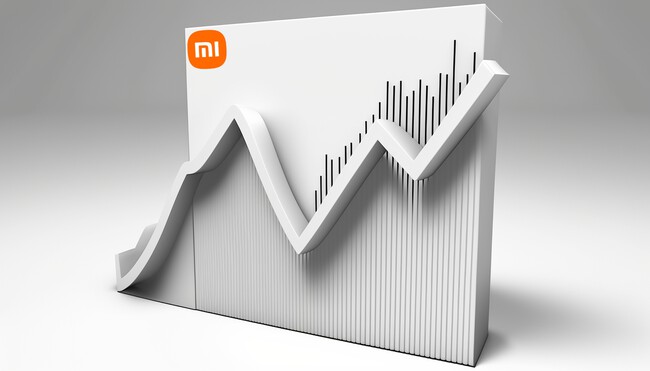 Aumento Precios Xiaomi