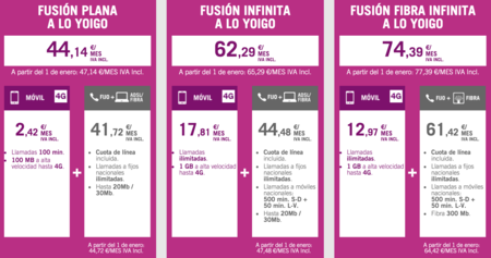 Yoigo también encarecerá sus Fusiones en enero como efecto de las subidas de Movistar