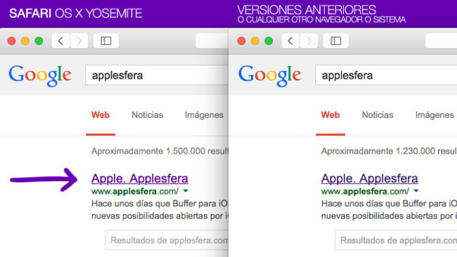 OS X Yosemite. Atención al detalle