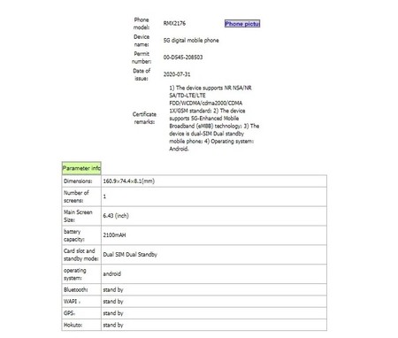 Realme V5 Pro en TENAA
