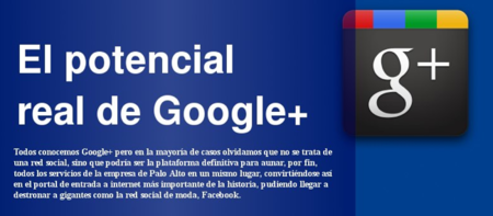 La potencia real de Google+, la infografía de la semana
