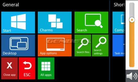 Windows 8 Controller, controla Windows 8 con el teléfono. A fondo