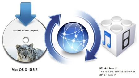 Apple sigue trabajando en las actualizaciones de iOS 4 y Mac OS X 10.6.5