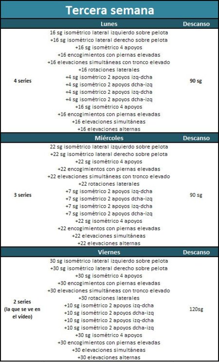 Tabla de abdominales isometricos