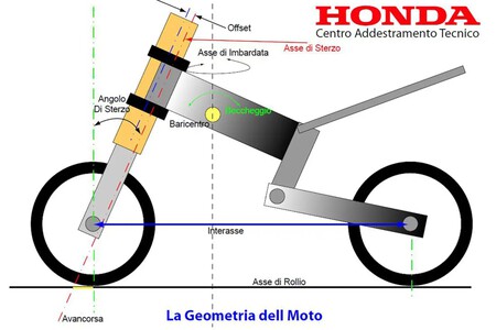 Portada Mop 1790843562872