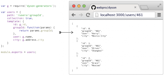 Dyson, fake server para crear fake JSON