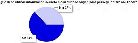 fraude-fiscal-1.jpg