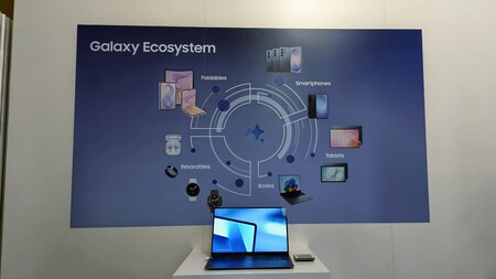 Ecosistema de Samsung