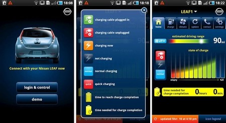 Nissan LEAF Carwings