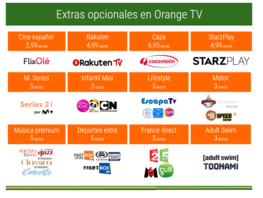 Nueva Orange TV con 60 o 90 canales diferencias, ventajas, contenidos Nueva Orange TV con 60 o 90 canales diferencias, ventajas, contenidos