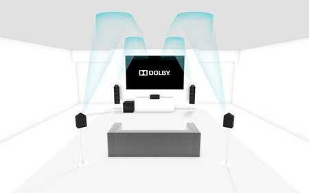 dolby