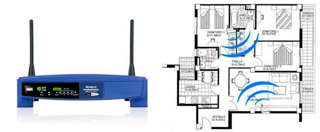 Consejos básicos para mejorar la señal wifi de nuestro router