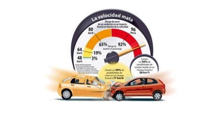 La semana en el retrovisor Motorpasión