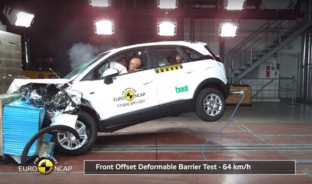 Lluvia de cinco estrellas Euro NCAP: Arona, Eclipse Cross y Crossland X, entre los agraciados