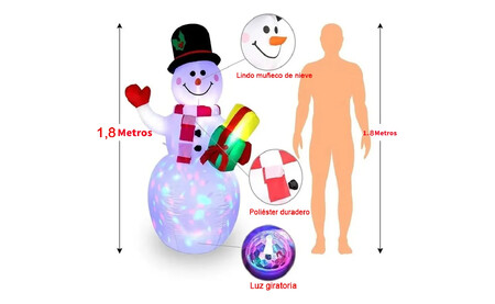 Muneco Inflable De Nieve Navidad 2025