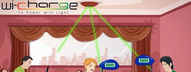 Así funciona Wi-Charge, la recarga inalámbrica para móviles que utiliza rayos láser 