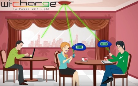 Así funciona Wi-Charge, la recarga inalámbrica para móviles que utiliza rayos láser