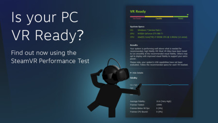 Comprueba si tu sistema está preparado para la Realidad Virtual con el test de Valve