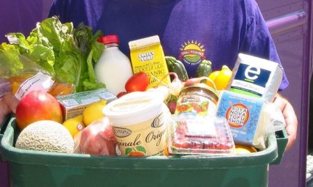 Conoce la calidad de tu dieta evaluando lo que compras