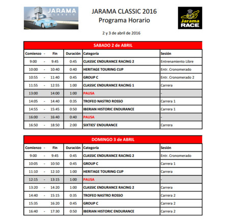 Jarama Classic 2016 Horario