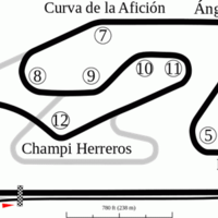 MotoGP Valencia 2016: dónde verlo por televisión