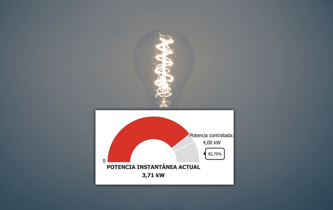 Luz potencia