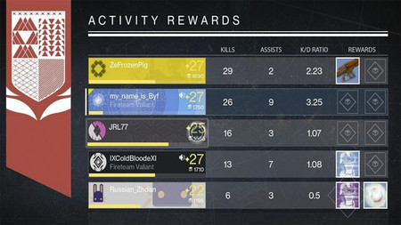 Bungie entra en razón y modificará al Criptarca y el sistema de engramas
