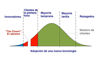 Ev Chasm Inline A Jpg